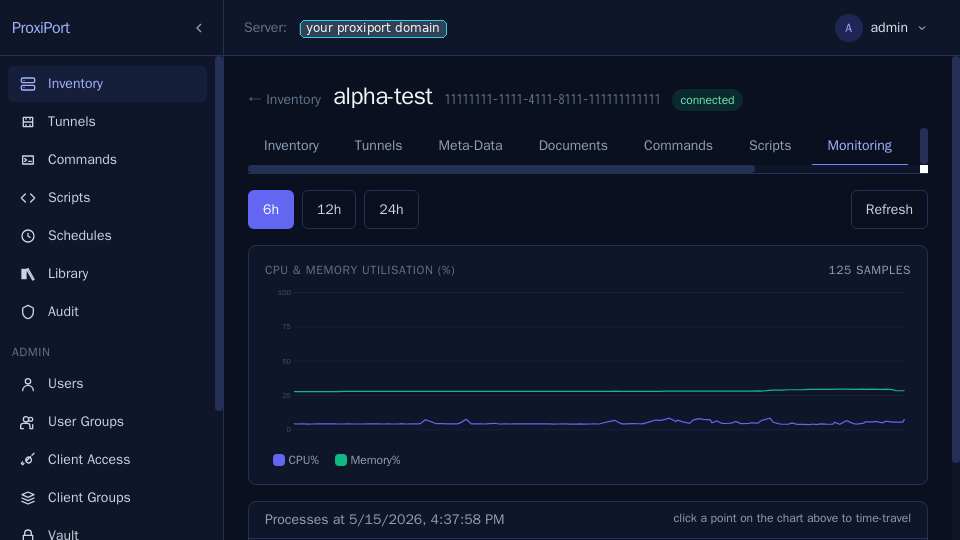 Monitoring tab — CPU and memory series sampled from the agent and
held in monitoring.db. Defaults to short retention; tune with
[monitoring] in proxiportd.conf.
