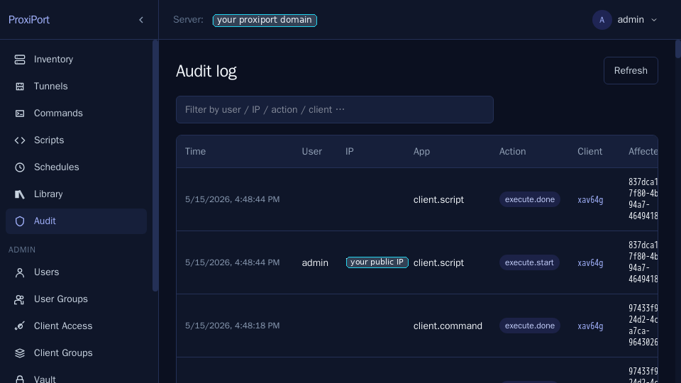 Global audit log.